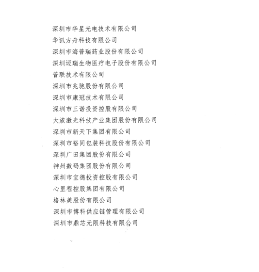喜讯，ag尊龙供应链荣获“改革开放40周年深圳民营经济突出贡献企业”称号  